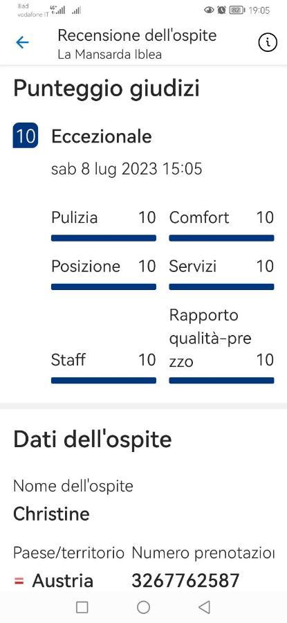La Mansarda Iblea Villa Palazzolo Acreide Exteriör bild