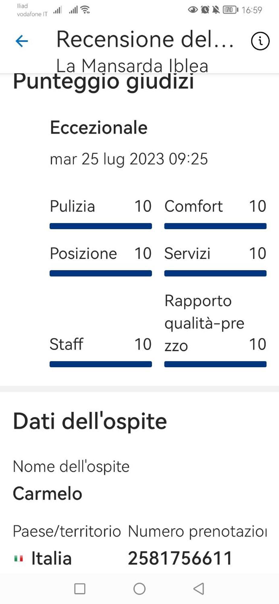 La Mansarda Iblea Villa Palazzolo Acreide Exteriör bild